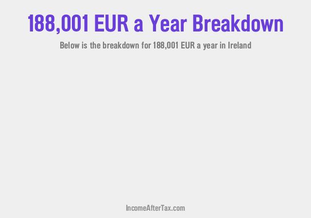How much is €188,001 a Year After Tax in Ireland?