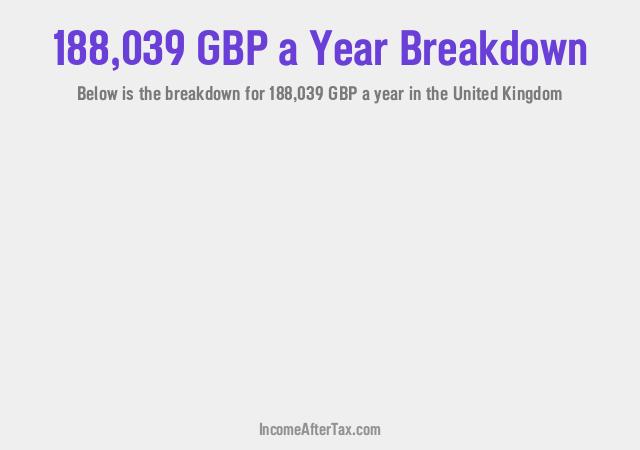How much is £188,039 a Year After Tax in the United Kingdom?