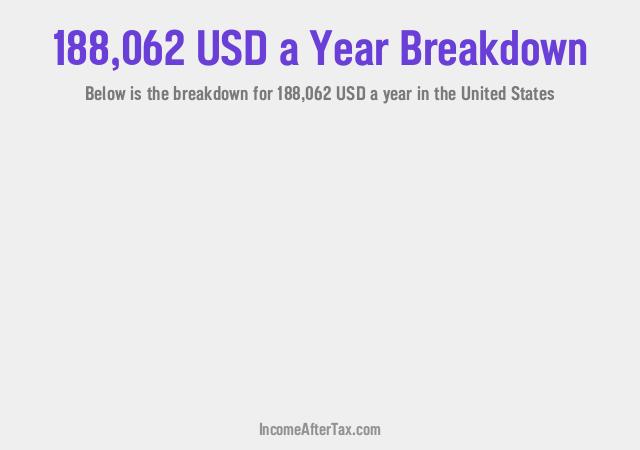 How much is $188,062 a Year After Tax in the United States?