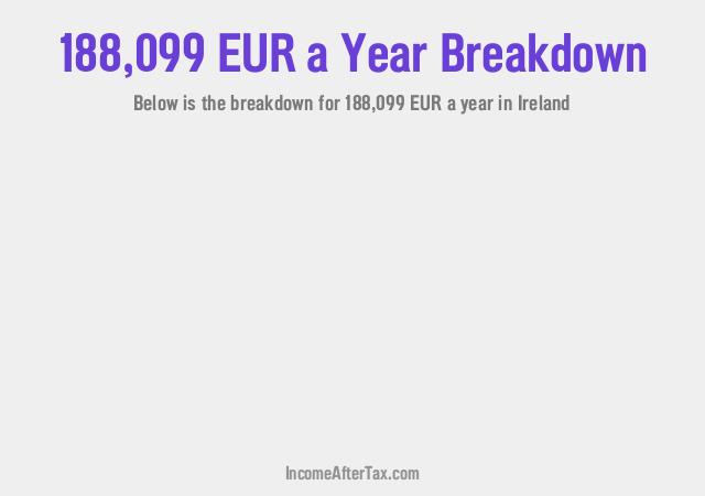 How much is €188,099 a Year After Tax in Ireland?