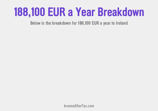 How much is €188,100 a Year After Tax in Ireland?