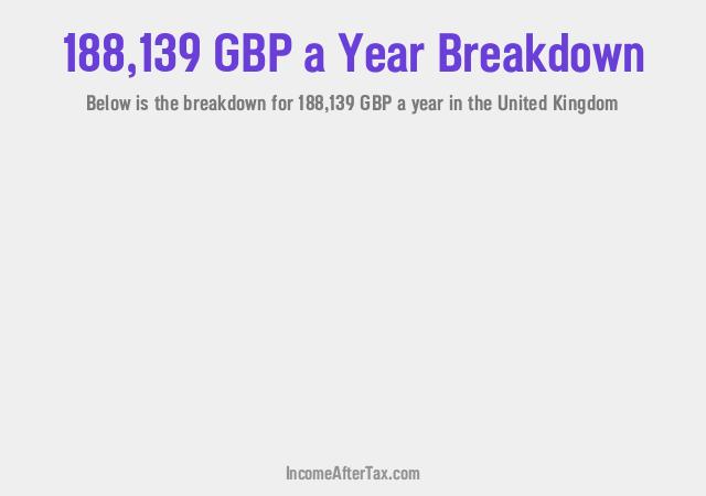 How much is £188,139 a Year After Tax in the United Kingdom?
