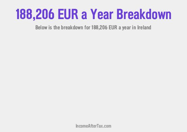 How much is €188,206 a Year After Tax in Ireland?