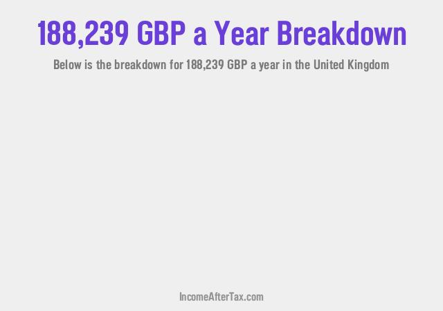 How much is £188,239 a Year After Tax in the United Kingdom?