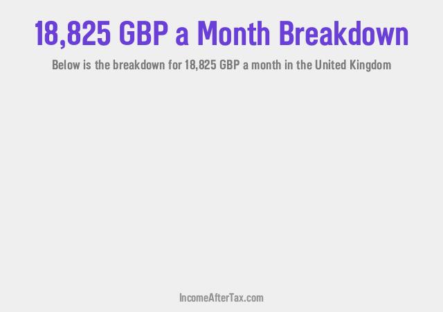 How much is £18,825 a Month After Tax in the United Kingdom?
