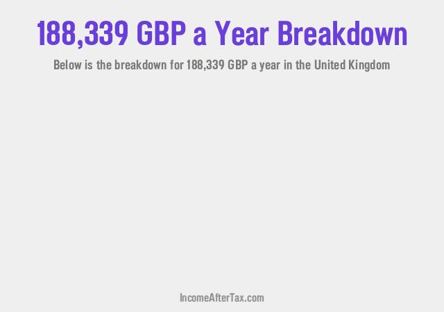 How much is £188,339 a Year After Tax in the United Kingdom?