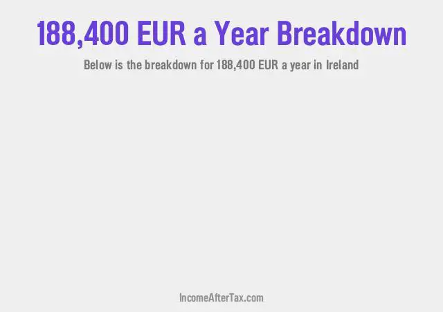 How much is €188,400 a Year After Tax in Ireland?