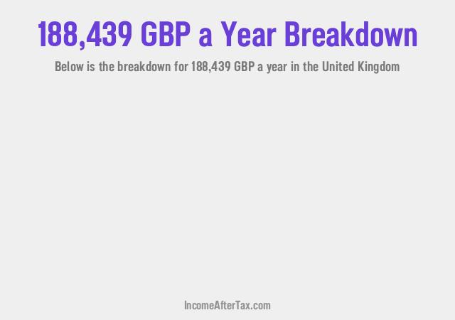How much is £188,439 a Year After Tax in the United Kingdom?