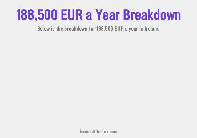 How much is €188,500 a Year After Tax in Ireland?