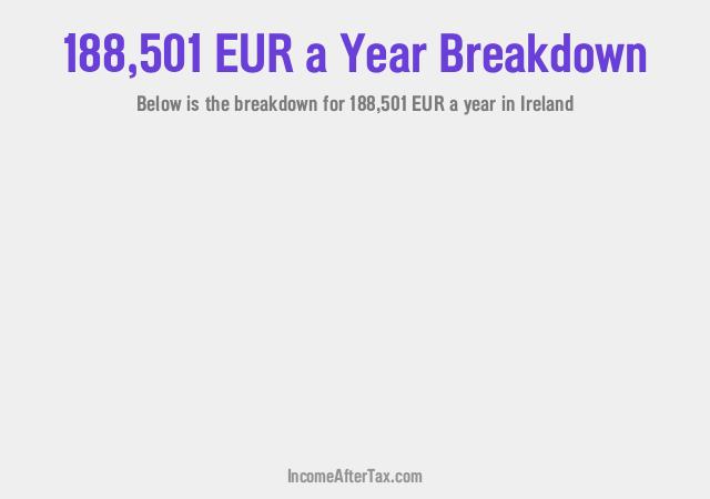 How much is €188,501 a Year After Tax in Ireland?