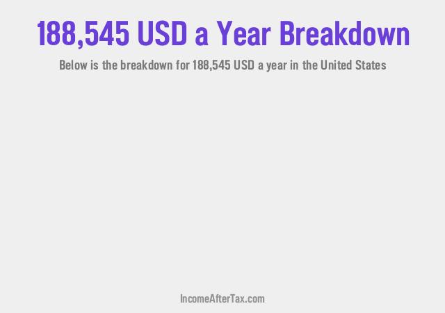 How much is $188,545 a Year After Tax in the United States?