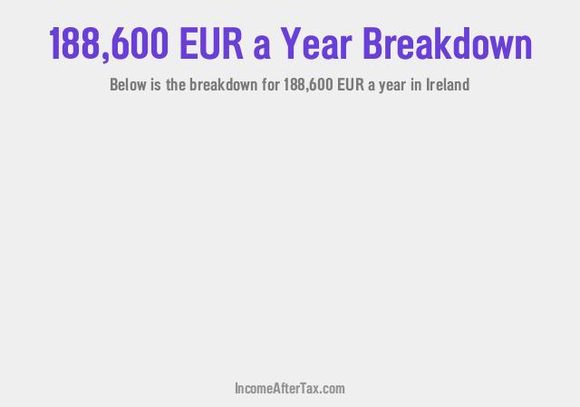 How much is €188,600 a Year After Tax in Ireland?
