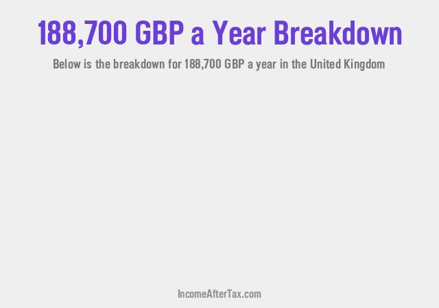 How much is £188,700 a Year After Tax in the United Kingdom?