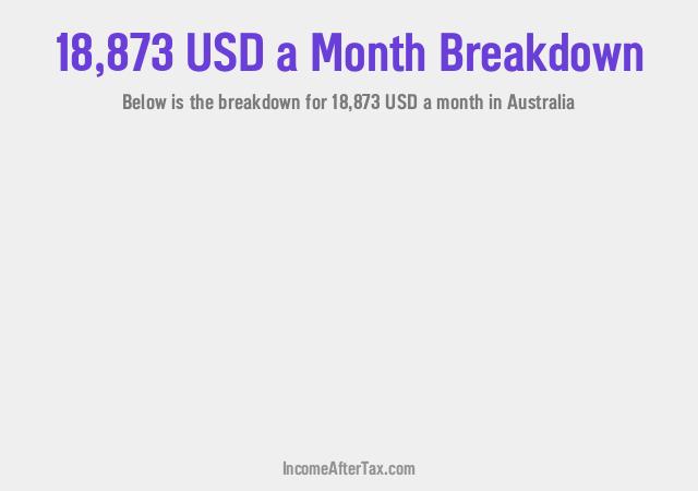 How much is $18,873 a Month After Tax in Australia?