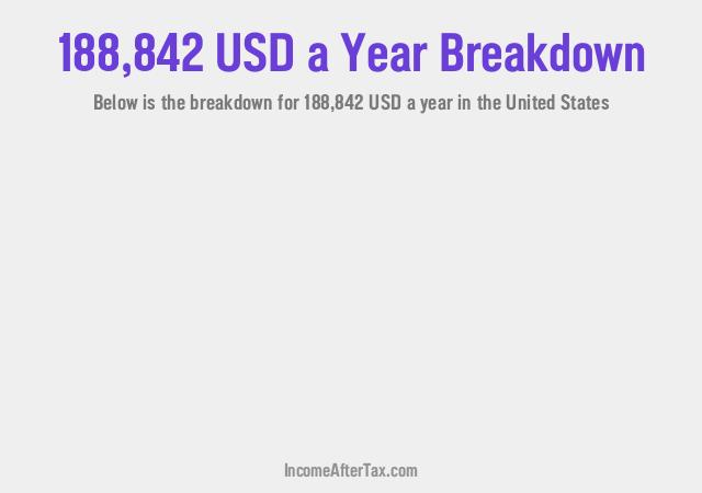 How much is $188,842 a Year After Tax in the United States?