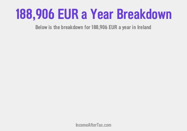 How much is €188,906 a Year After Tax in Ireland?