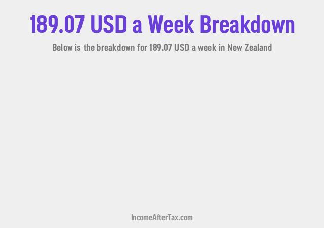 How much is $189.07 a Week After Tax in New Zealand?