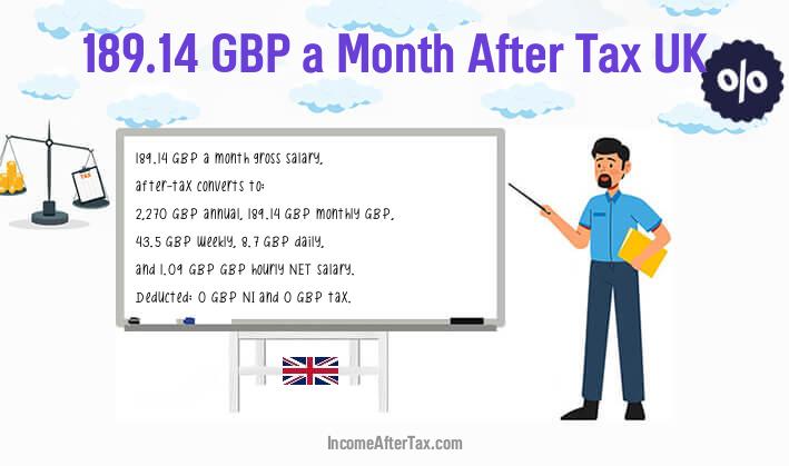 £189.14 a Month After Tax UK