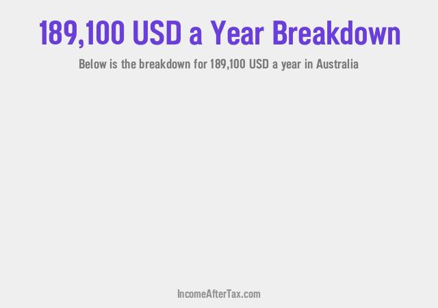 $189,100 a Year After Tax in Australia Breakdown