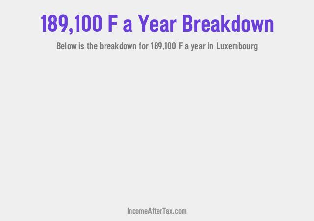 How much is F189,100 a Year After Tax in Luxembourg?