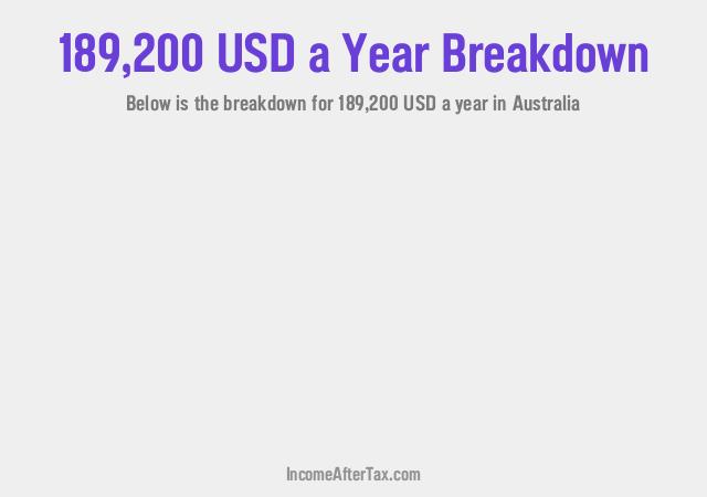 How much is $189,200 a Year After Tax in Australia?