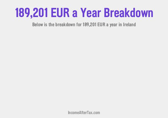 How much is €189,201 a Year After Tax in Ireland?