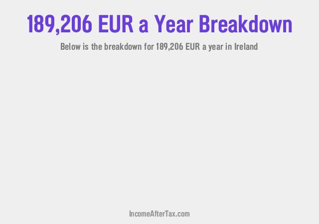 How much is €189,206 a Year After Tax in Ireland?