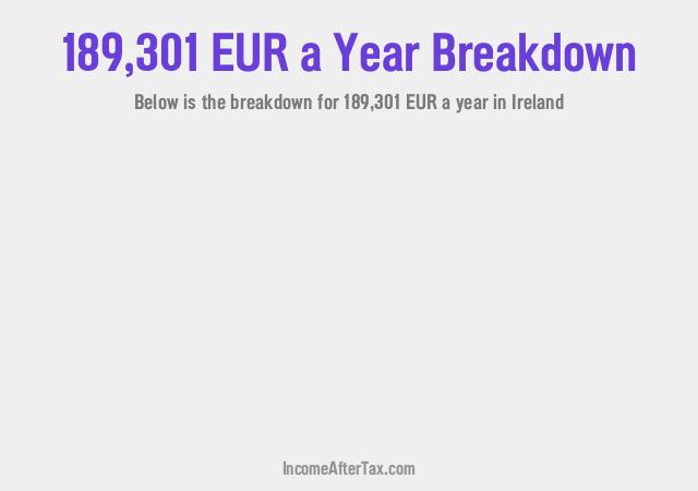 How much is €189,301 a Year After Tax in Ireland?