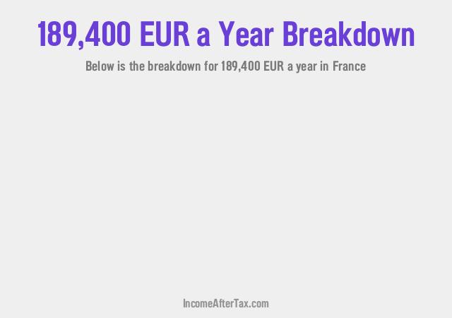 How much is €189,400 a Year After Tax in France?