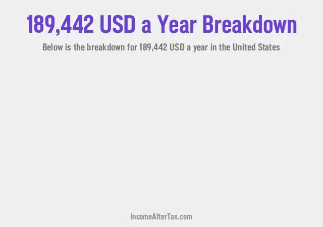 How much is $189,442 a Year After Tax in the United States?