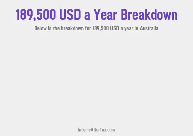 $189,500 a Year After Tax in Australia Breakdown