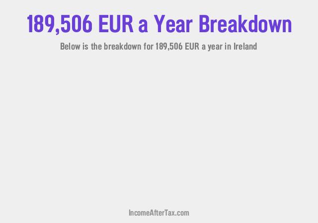 How much is €189,506 a Year After Tax in Ireland?