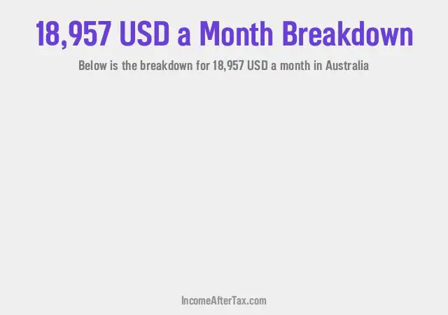 How much is $18,957 a Month After Tax in Australia?
