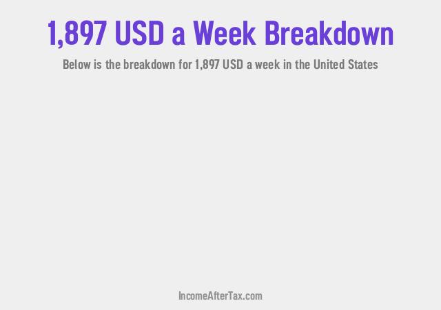 How much is $1,897 a Week After Tax in the United States?