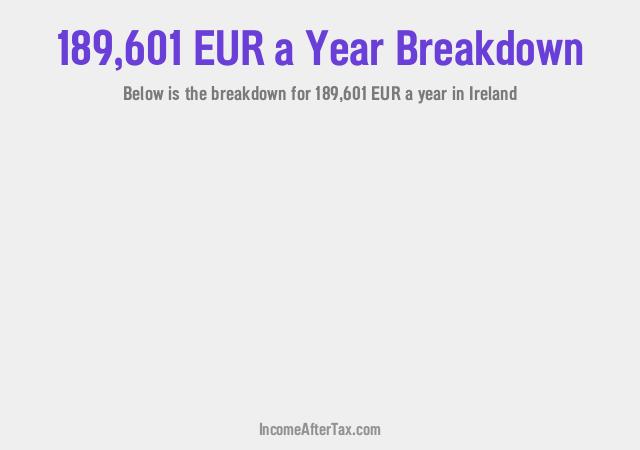 How much is €189,601 a Year After Tax in Ireland?