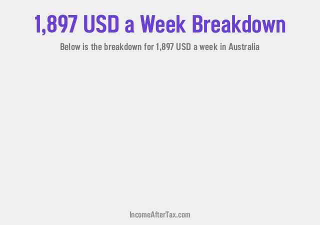 How much is $1,897 a Week After Tax in Australia?