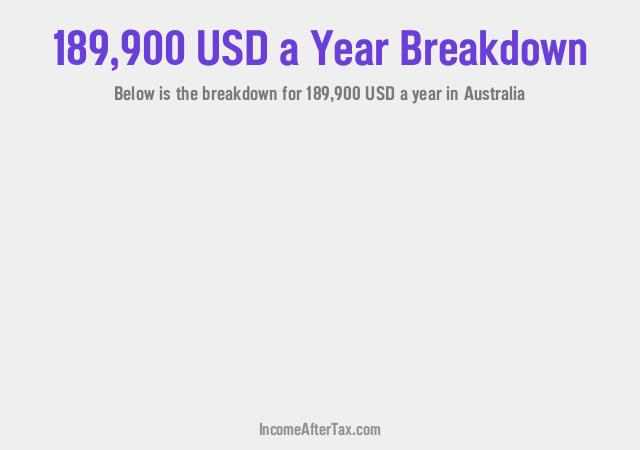 $189,900 a Year After Tax in Australia Breakdown
