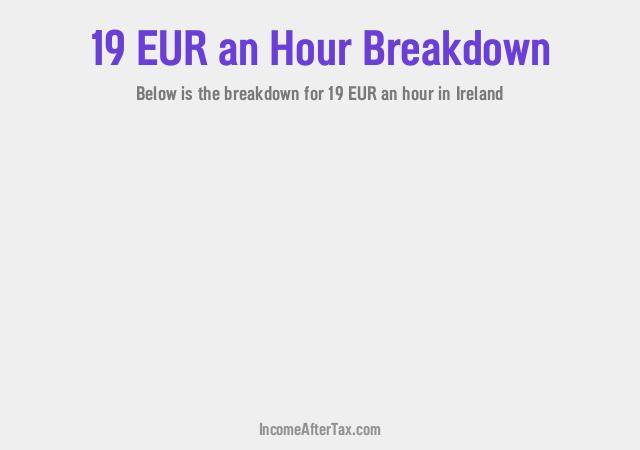 How much is €19 an Hour After Tax in Ireland?