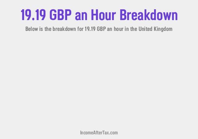 How much is £19.19 an Hour After Tax in the United Kingdom?