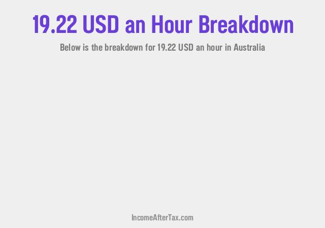 How much is $19.22 an Hour After Tax in Australia?