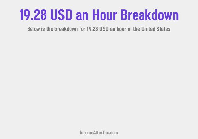 How much is $19.28 an Hour After Tax in the United States?