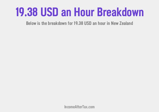 How much is $19.38 an Hour After Tax in New Zealand?