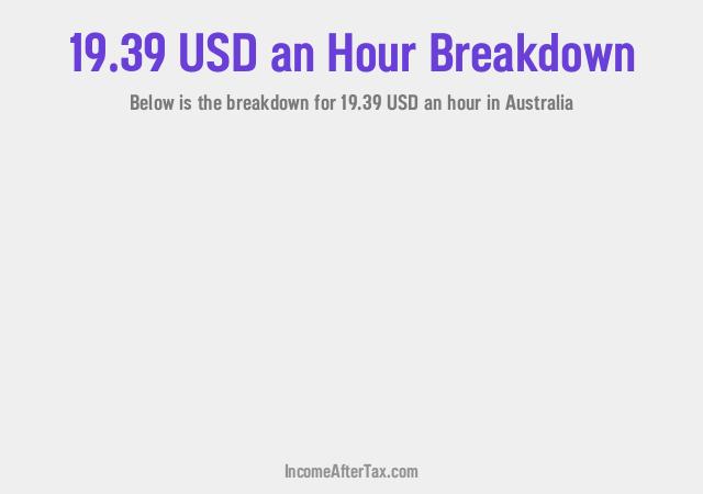 How much is $19.39 an Hour After Tax in Australia?