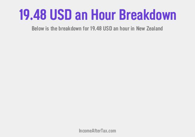How much is $19.48 an Hour After Tax in New Zealand?