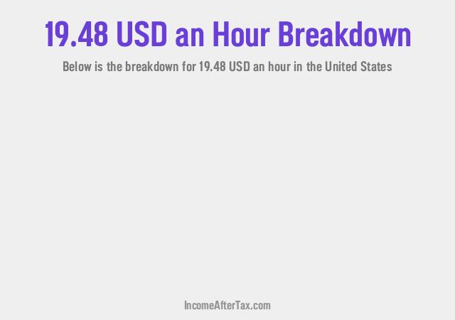 How much is $19.48 an Hour After Tax in the United States?
