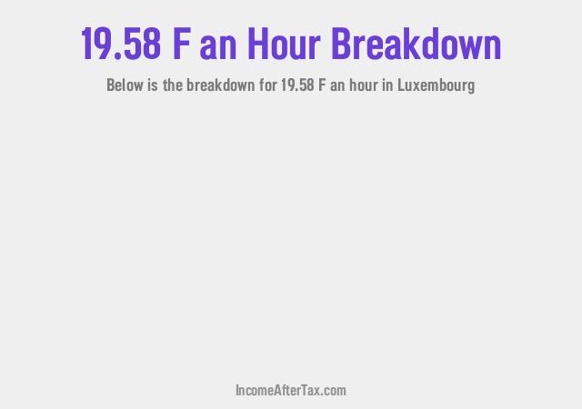 How much is F19.58 an Hour After Tax in Luxembourg?