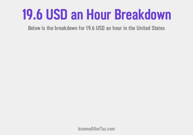 How much is $19.6 an Hour After Tax in the United States?