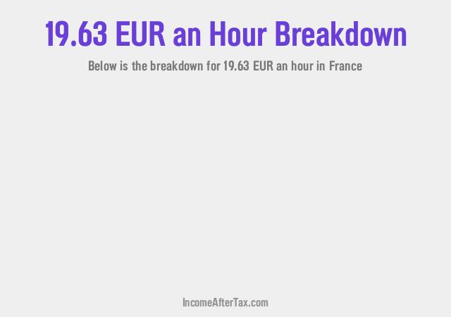How much is €19.63 an Hour After Tax in France?