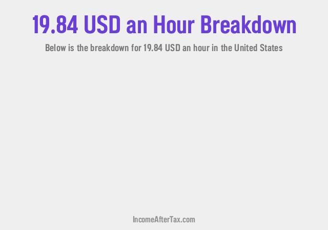 How much is $19.84 an Hour After Tax in the United States?