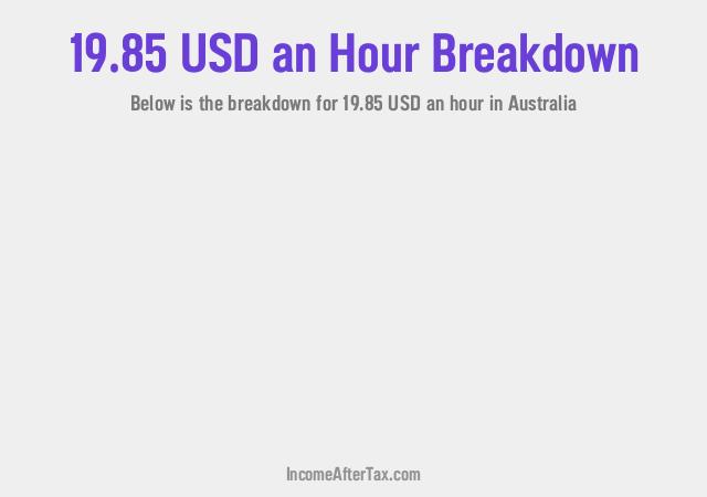 How much is $19.85 an Hour After Tax in Australia?